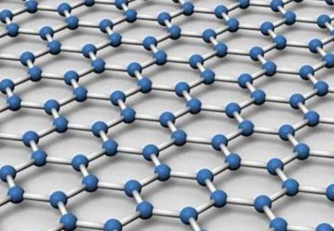 A graphene network