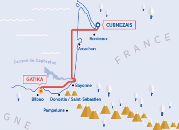 Pumps support Bay of Biscay energy link