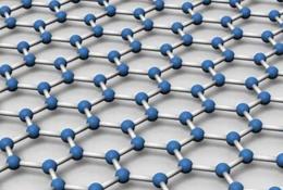 A graphene network